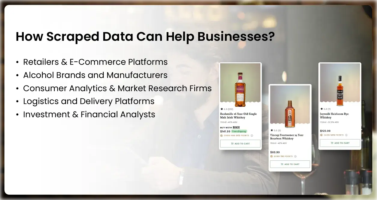 How Scraped Data Can Help Businesses?